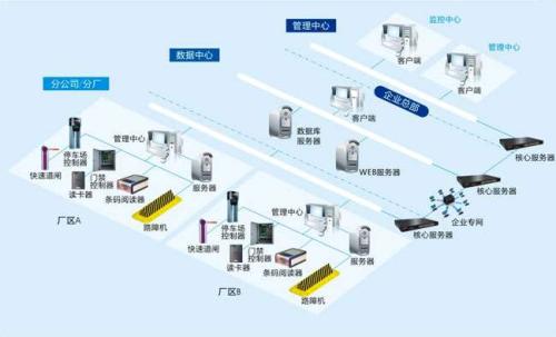 那坡县食堂收费管理系统七号