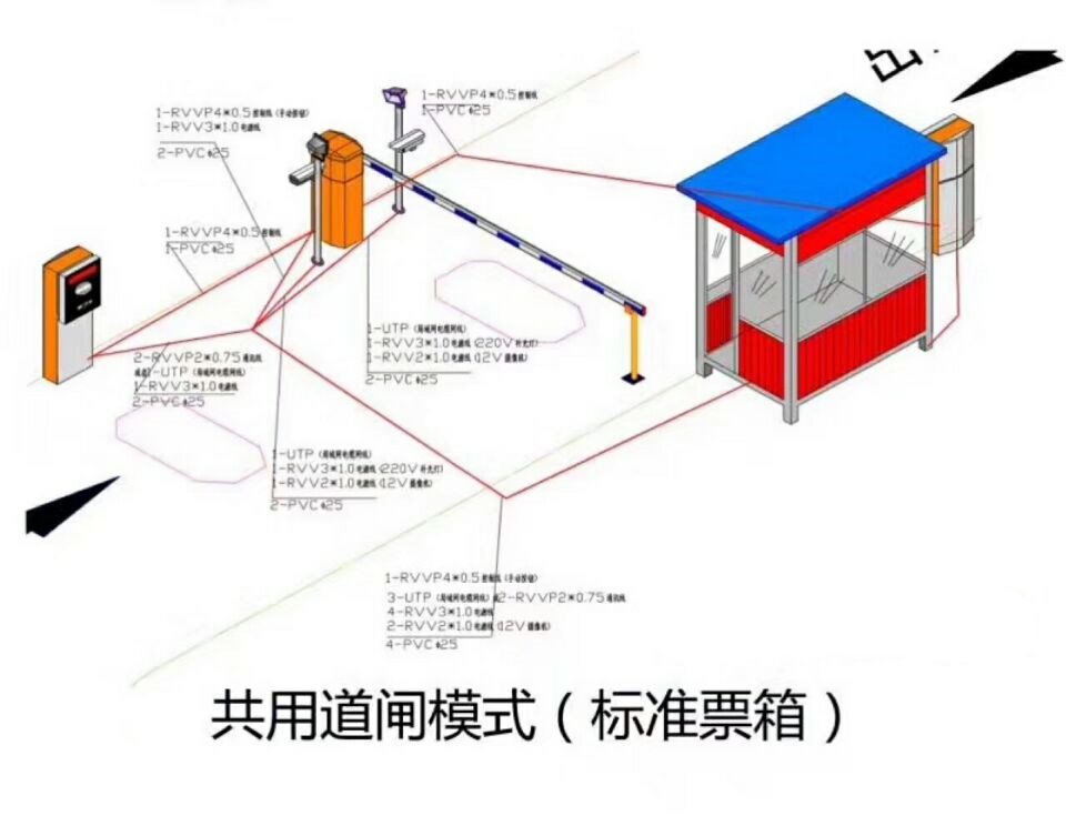 那坡县单通道模式停车系统