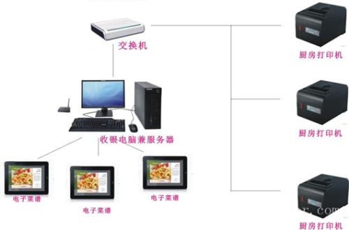 那坡县收银系统六号