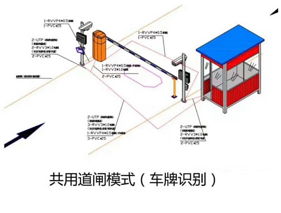 那坡县单通道车牌识别系统施工